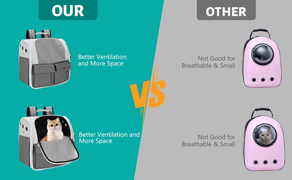 Magonanly Cat Backpack Carrier, Foldable Cat Carrier with