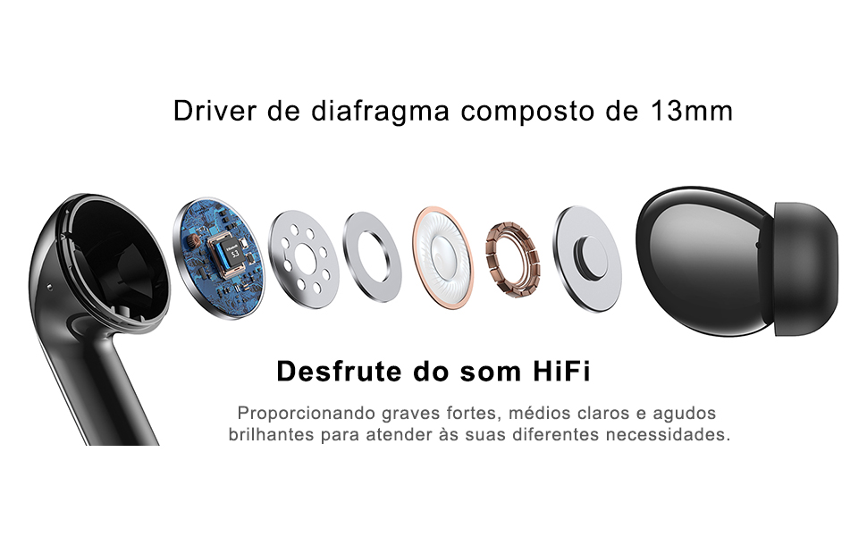 FONE BLUETOOTH EN PRO