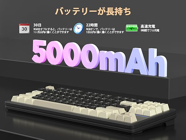 ★「ヨッシ―」★ Amazon | YUNZII YZ87 ガスケット搭載 メカニカルキーボード TKL