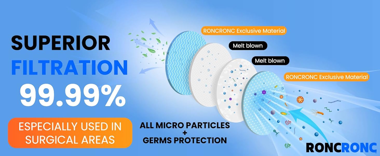 RONCRONC Premium Reusable Vacuum Bags Compatible with All