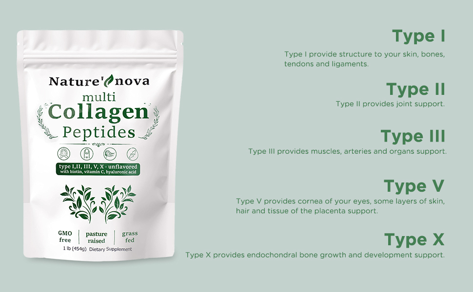 Multi collagen peptides work together to help maintain healthy skin, hair, joints, and bones