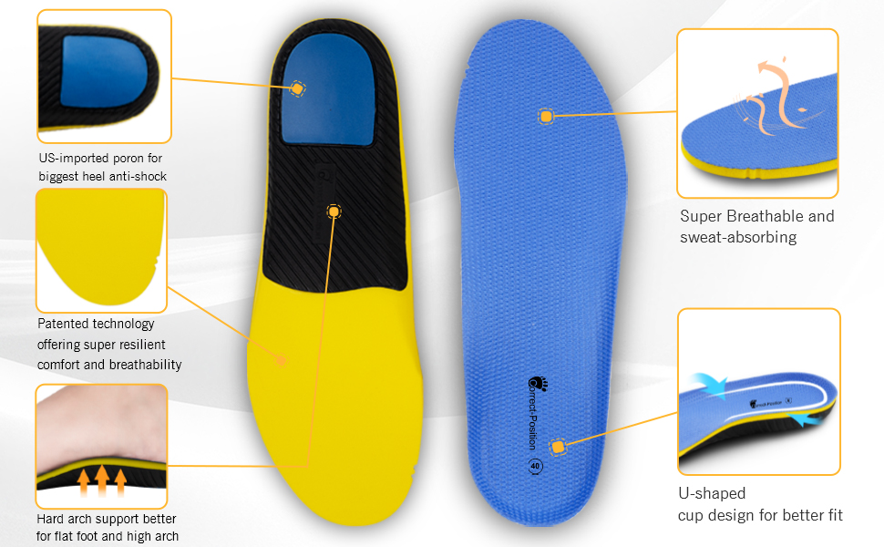 Plantar Fasciitis Memory Foam Insoles for Women&Men,Arch