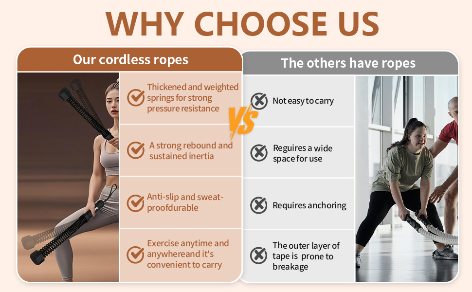 Ropeless battle Rope for home gym