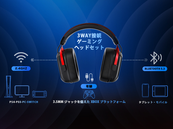 Amazon.co.jp: ゲーミングヘッドセット ワイヤレスヘッドセット