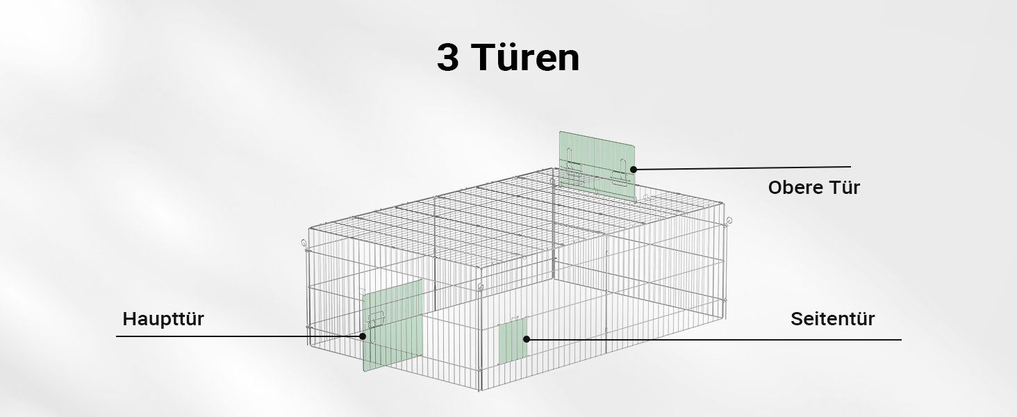 Drahtgitterdiagramm eines dreitürigen Tiergeheges, das den Haupteingang, die Seitentür und die obere Tür zeigt. Auf deutschen Schildern steht „3 Türen“ (3 Türen