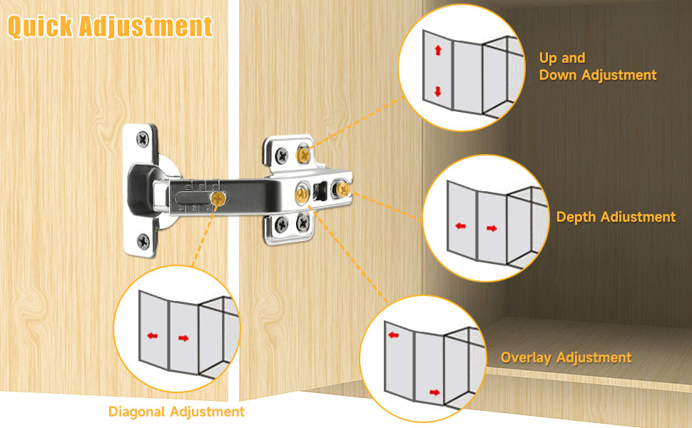 Hinges, 1 Pair 135 Degree Lazy Susan Hinge Face Frame Plate for