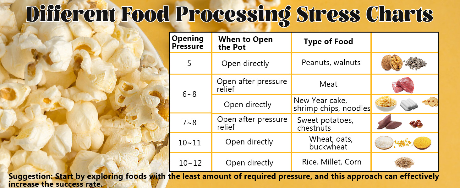 Chinese Popcorn Maker