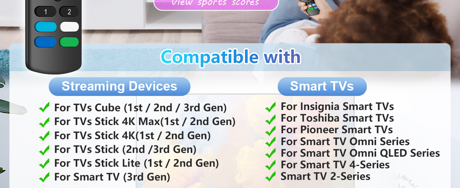 Replacement Voice Remote 3rd Gen Pro Plus