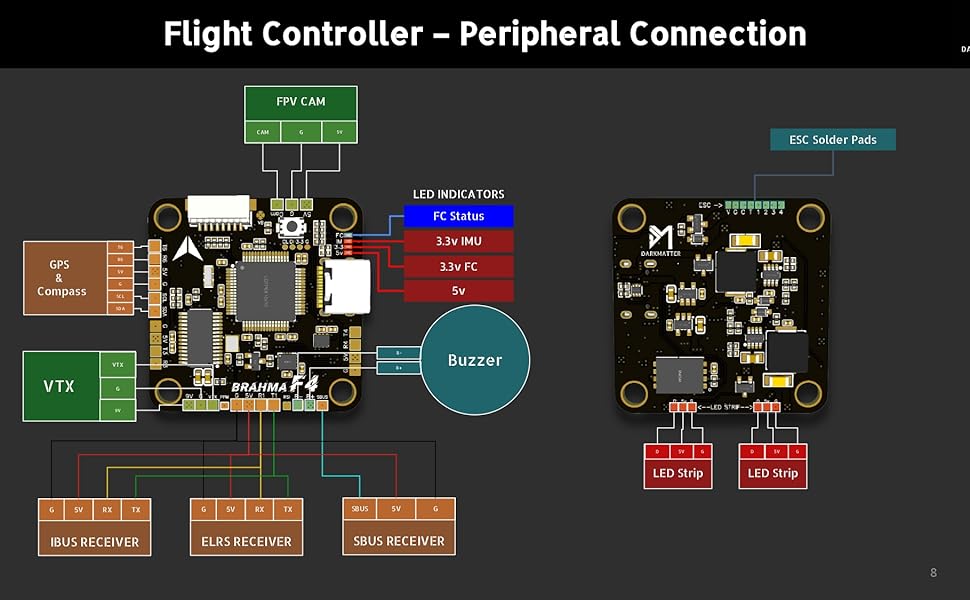 Large manufacture image 3