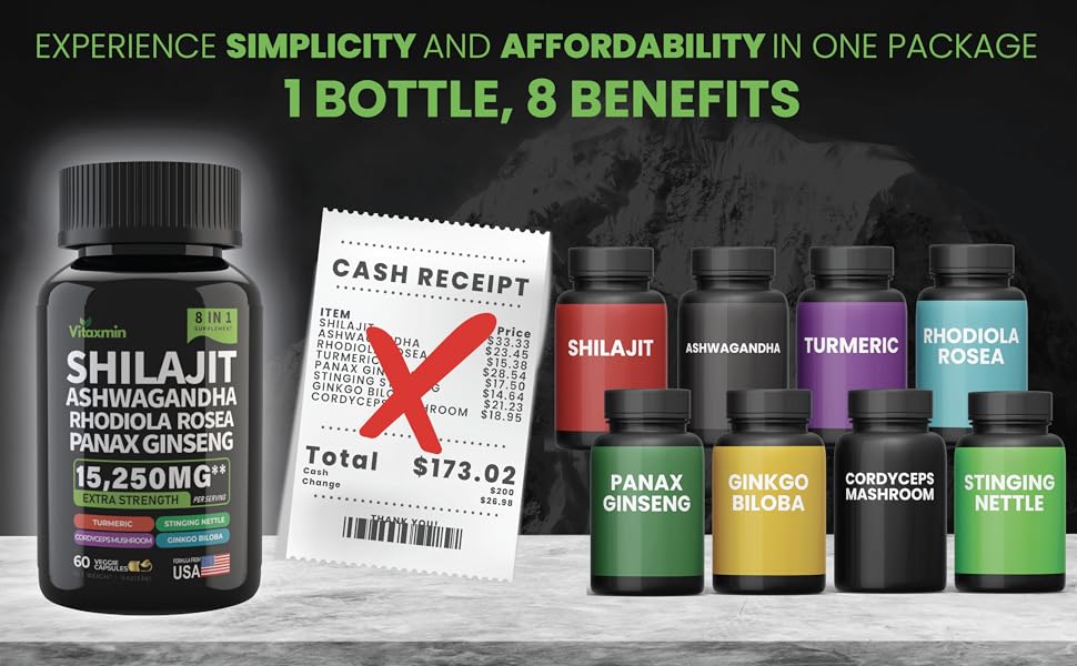Shilajit, Ashwagandha, Rhodiola Rosea, Panax Ginseng, Turmeric, Stinging Nettle, Cordyceps Mushroom