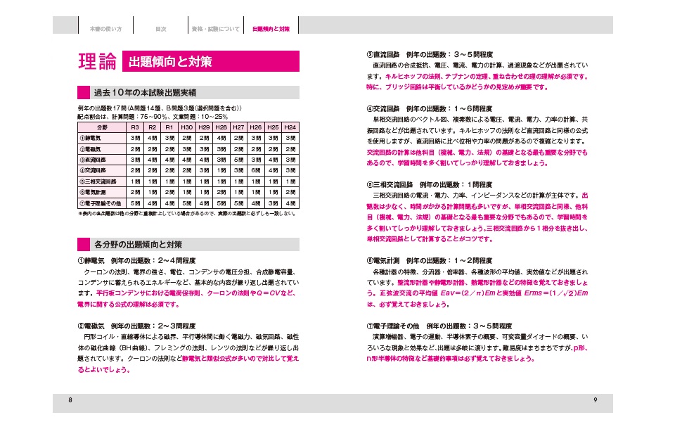 2021年 令和3年  最新版 ユーキャン　電験三種 第三種電気主任技術者試験 2021年 令和3年 1月 ユーキャン 電験三種 第三種電気