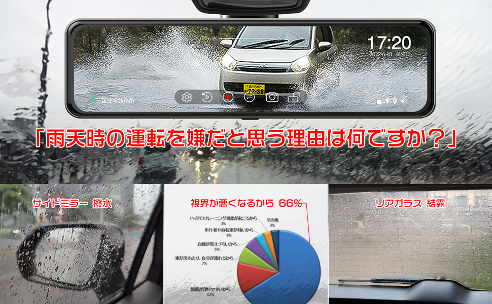 T860-1 ミラー型ドライブレコーダー(分離型で便利！) Amazon.co.jp: JADO ドライブレコーダー ミラー型 分離【最新