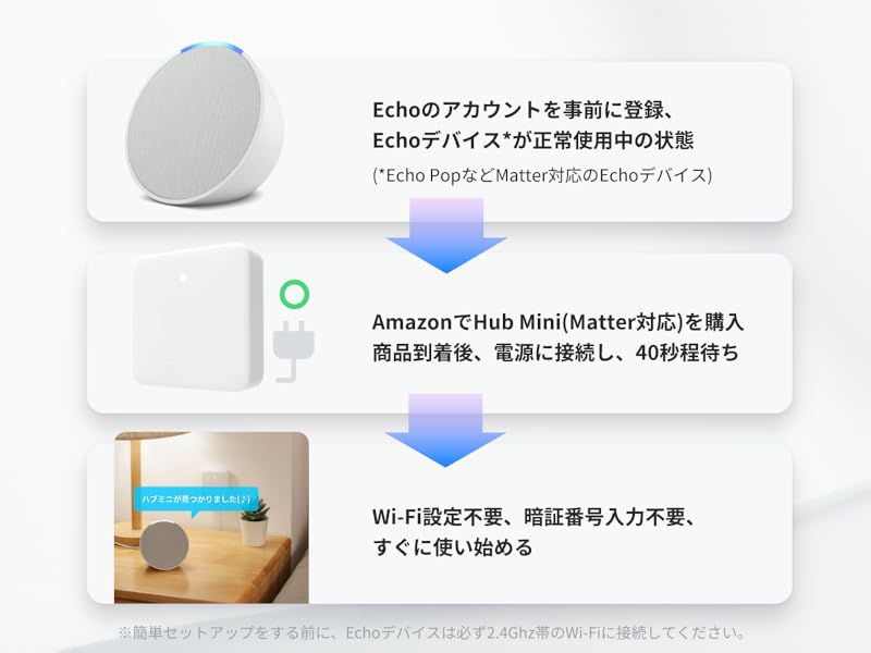 Compatible with Matter Simple Setup (MSS). Simple setup procedures