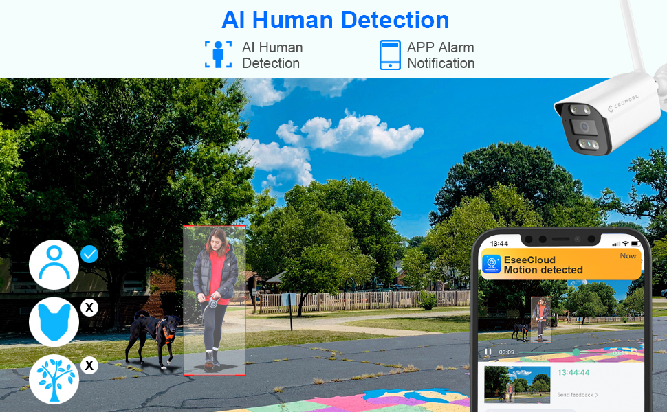 Cromorc Allinone Wireless Security Camera System with 16