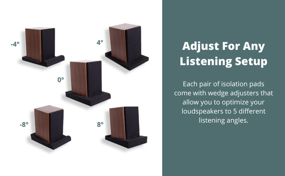 TRUE NORTH Studio Monitor Isolation Pads Pair (6.58 Inch