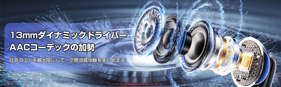 0.5インチ(13 mm)の動的ドライバー