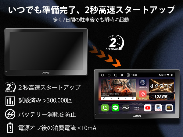 新品未使用[4G+32G] ATOTO P9 Androidナビ 9インチ Amazon.co.jp: [4G+32G] ATOTO P9 Androidナビ 9インチ QLED