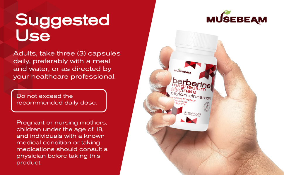 suggested usage use dosage dose intake take