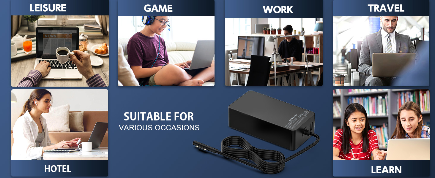Composite image showing laptop use in various settings: leisure, gaming, work, travel, hotel, and learning. Center shows a black electronic device with cord, labeled 'Suitable for various occasions'.