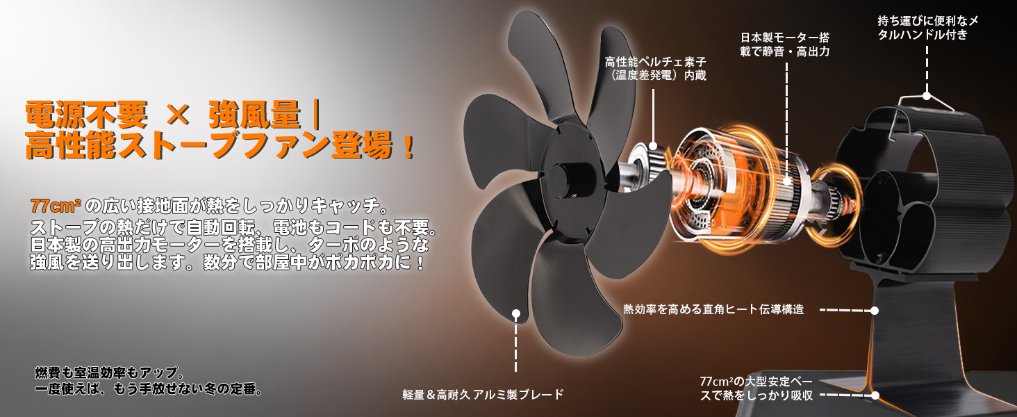 ストーブ ファン
