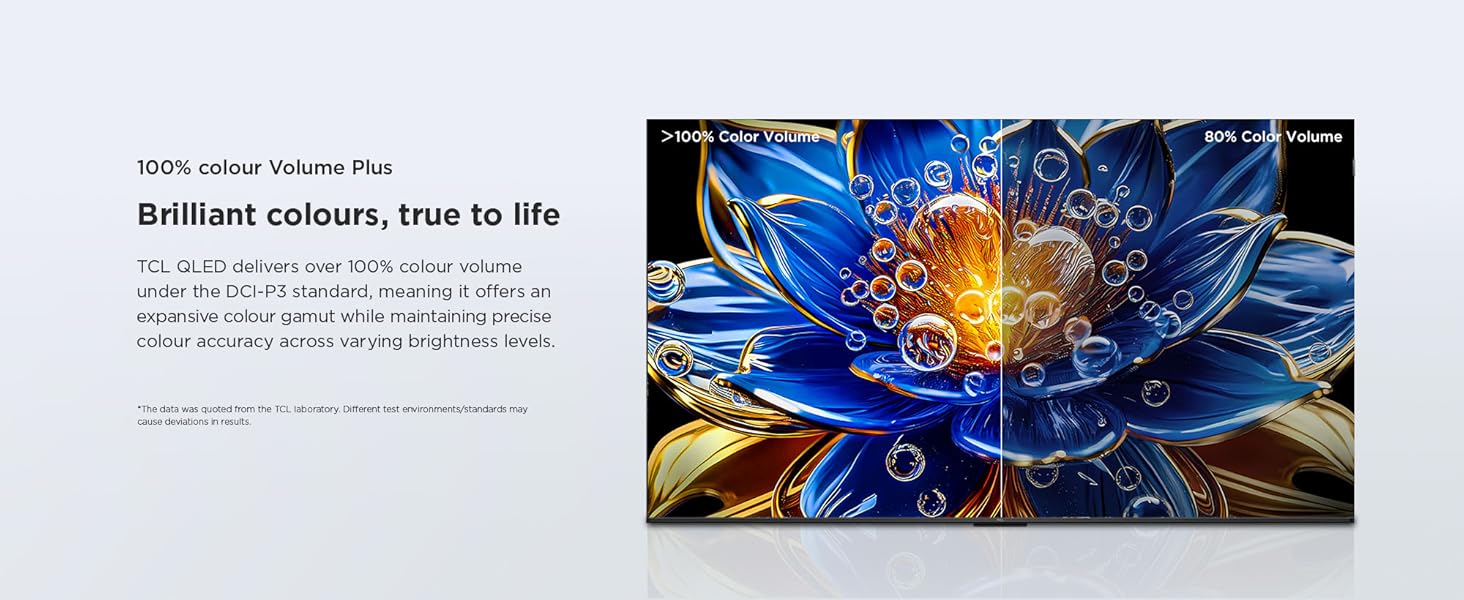 100% Color volume plus