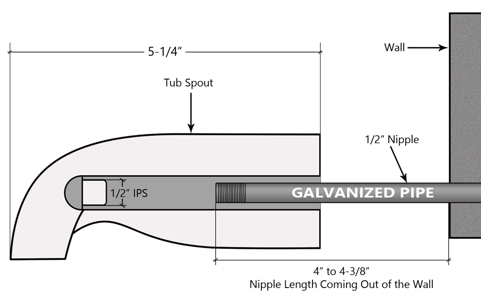 Learn How To Remove And Install Various Tub Spouts, 44 OFF