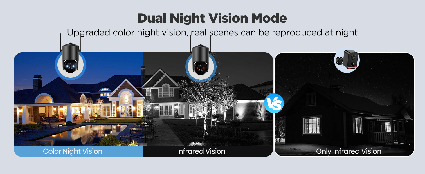 outdoor surveillance camera wireless color night vision