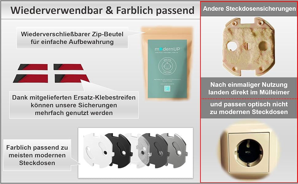 steckdosensicherung baby, steckdosenschutz, baby steckdosensicherung
