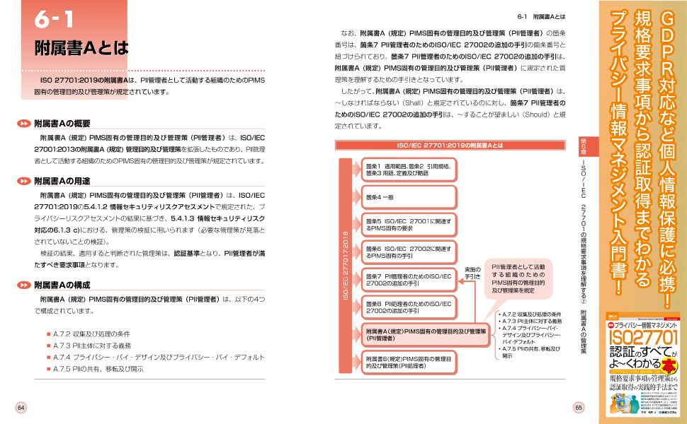 語学・辞書・学習参考書 HoHo 図解入門ビジネス 最新 プライバシー情報マネジメント ISO 27701