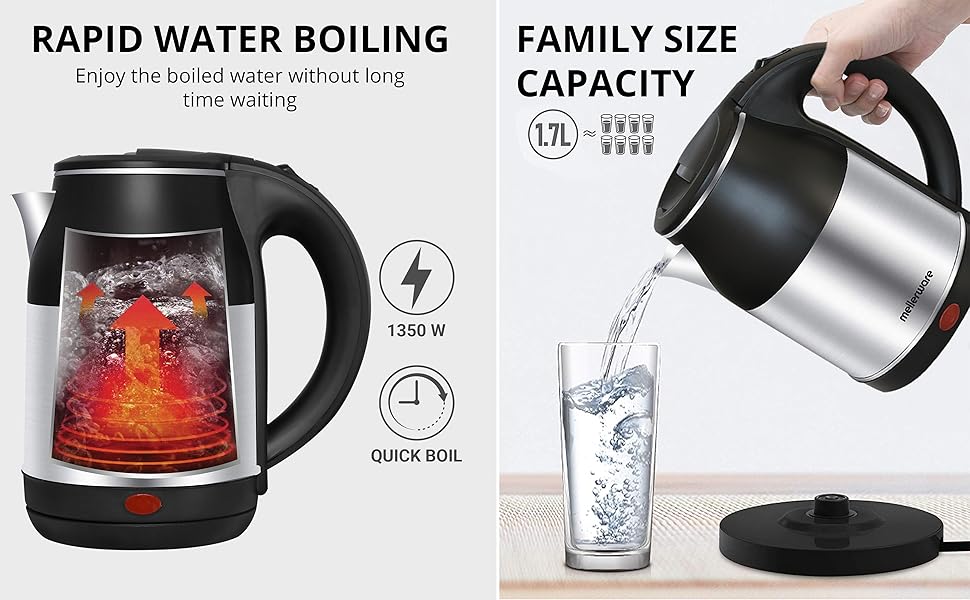 Buy Mellerware INALSA Electric Kettle 1.8 Liter Capacity MWEK 02Auto