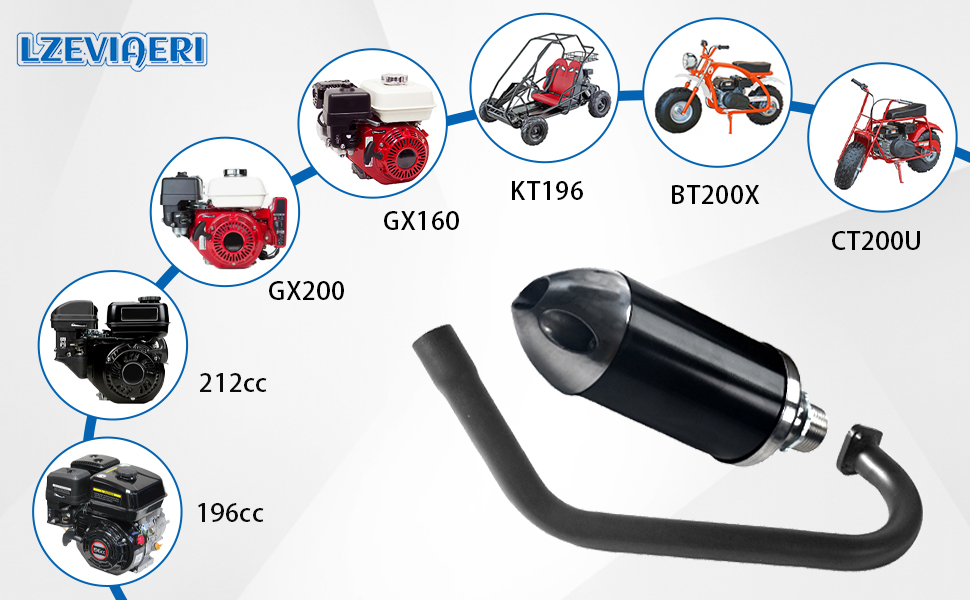 Amazon.com: Exhaust Pipe with Muffler For Coleman