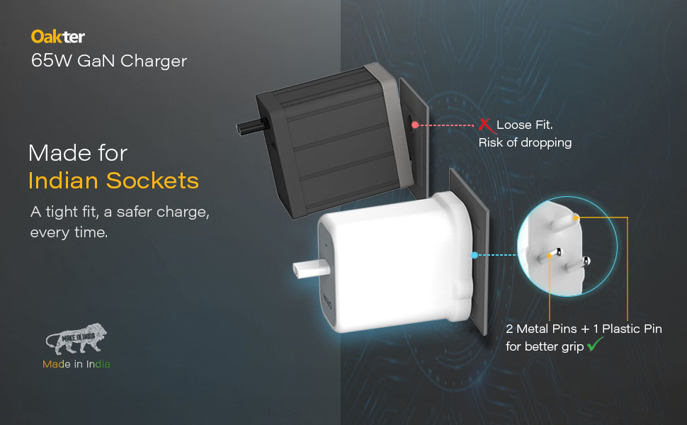 GaN Charger