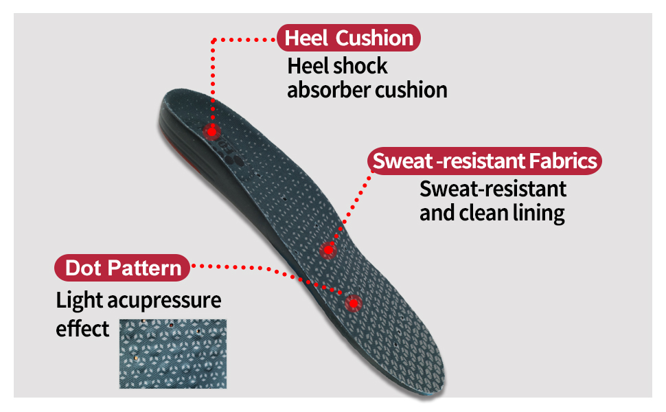 FOLAX SOLID GEL CUSHION INSOLE