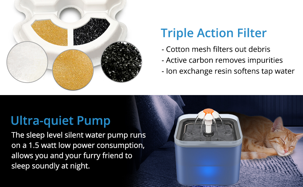 NICREW Cat Water Fountain, 2L Capacity Pet Water Fountain