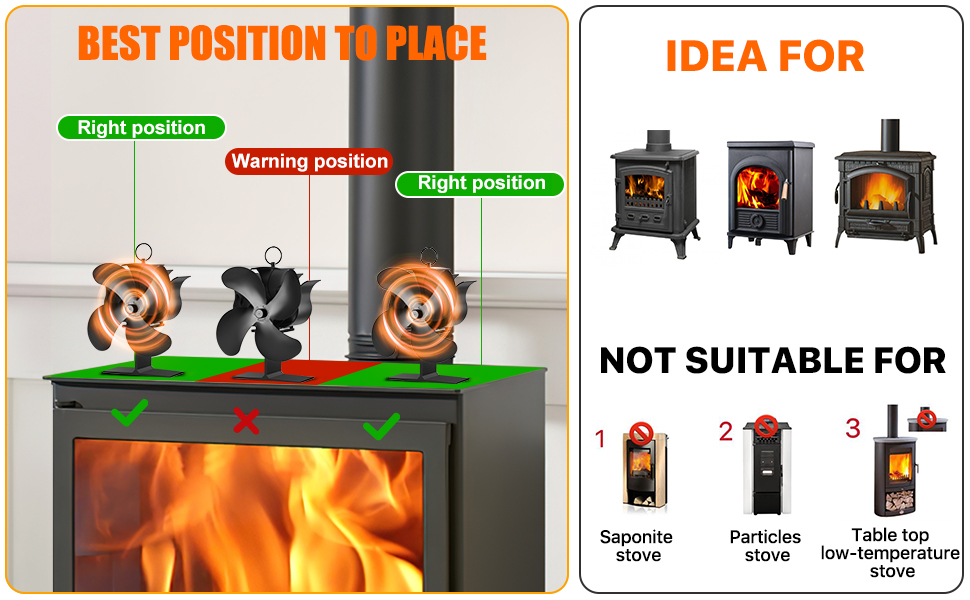 SUNJULY Stove Fan, 4 Wood Stove Fan, Log Burner Fan Eco Friendly Heat