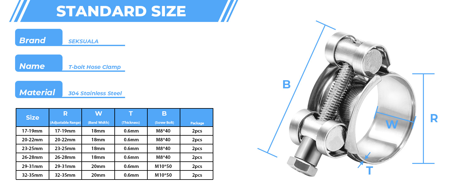 2 Pack 6873mm TBolt Hose Clamp, Stainless Steel_304