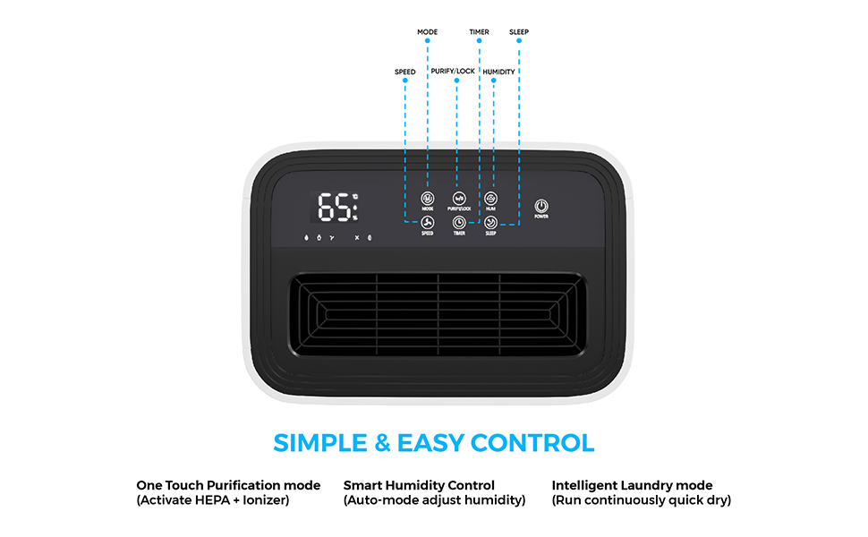 Ometa 20L/25L Dual Dehumidifier Air Purifier with HEPA Filter & IONISER