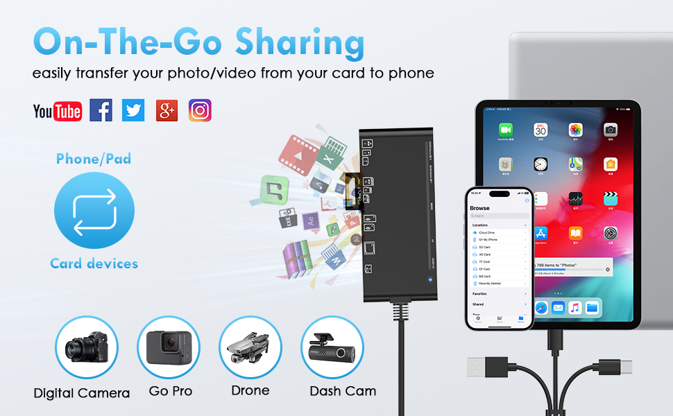 Lecteur de Cartes SD USB 3.0