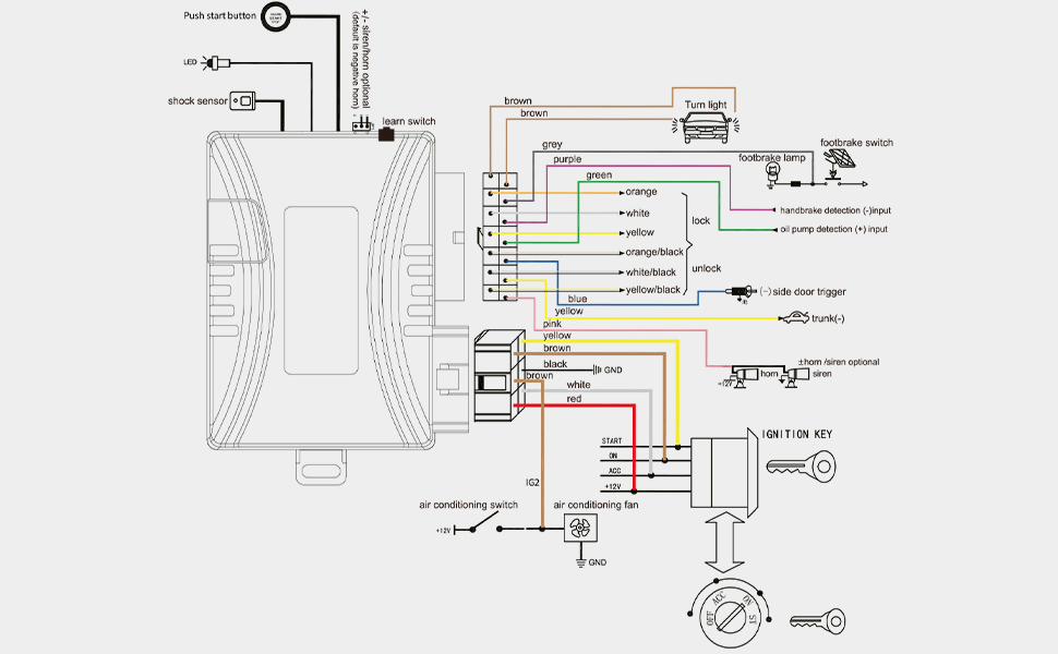 wiring method