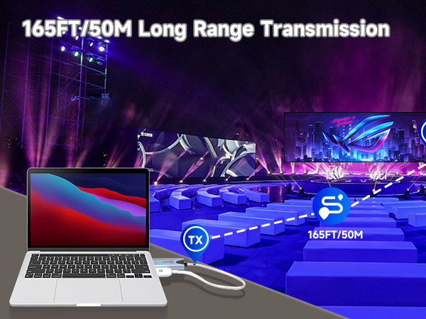 wireless hdmi transmitter and receiver