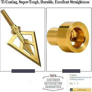 Ti coating 
