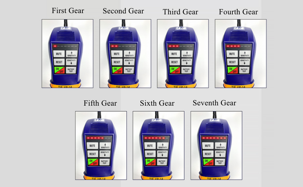 TIF XP1A Halogen Leak Detector High Sensitivity Halogen Gas