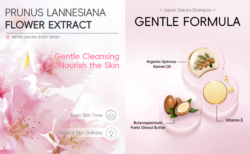 routine shampoo for women hair loss