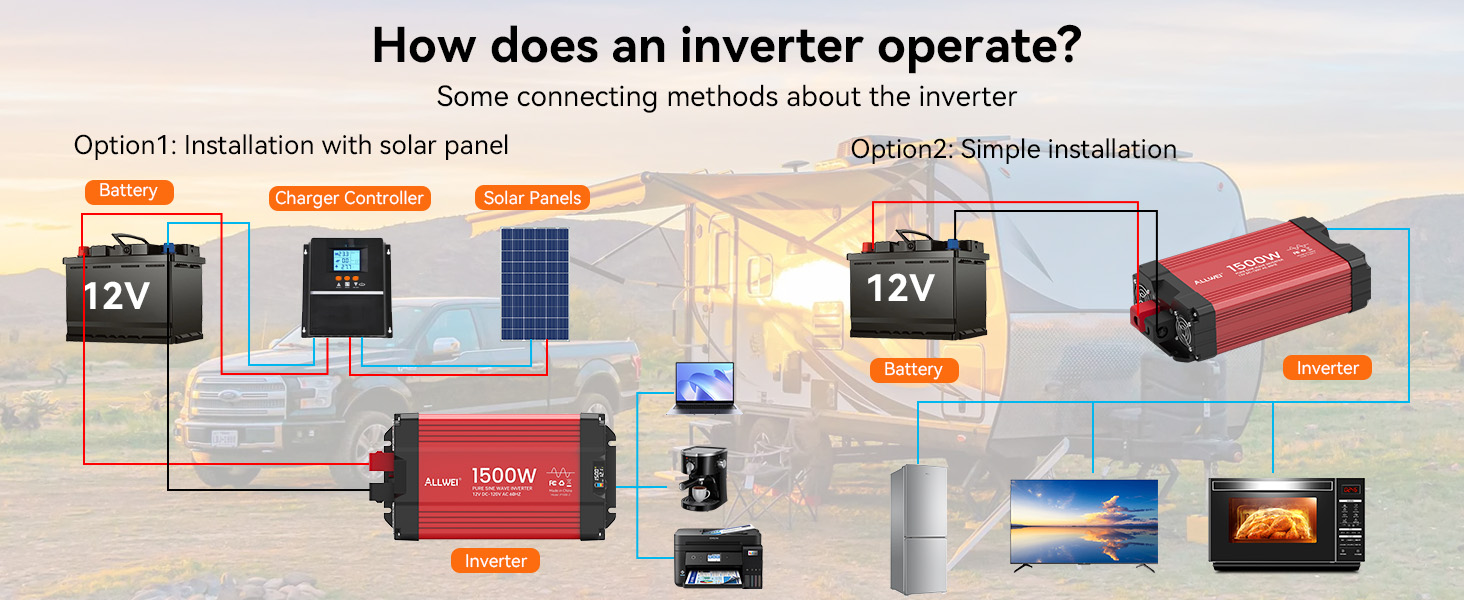 Wiring Diagram for a pure sine wave inverter 1500W