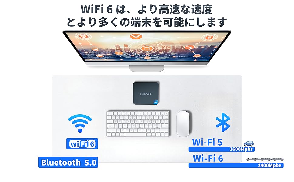 超小型　手の平サイズPC i5 16GB SSD 500GB Win11 Amazon.co.jp: ミニPC Wifi6 W11 小型PC, インテル Core I5