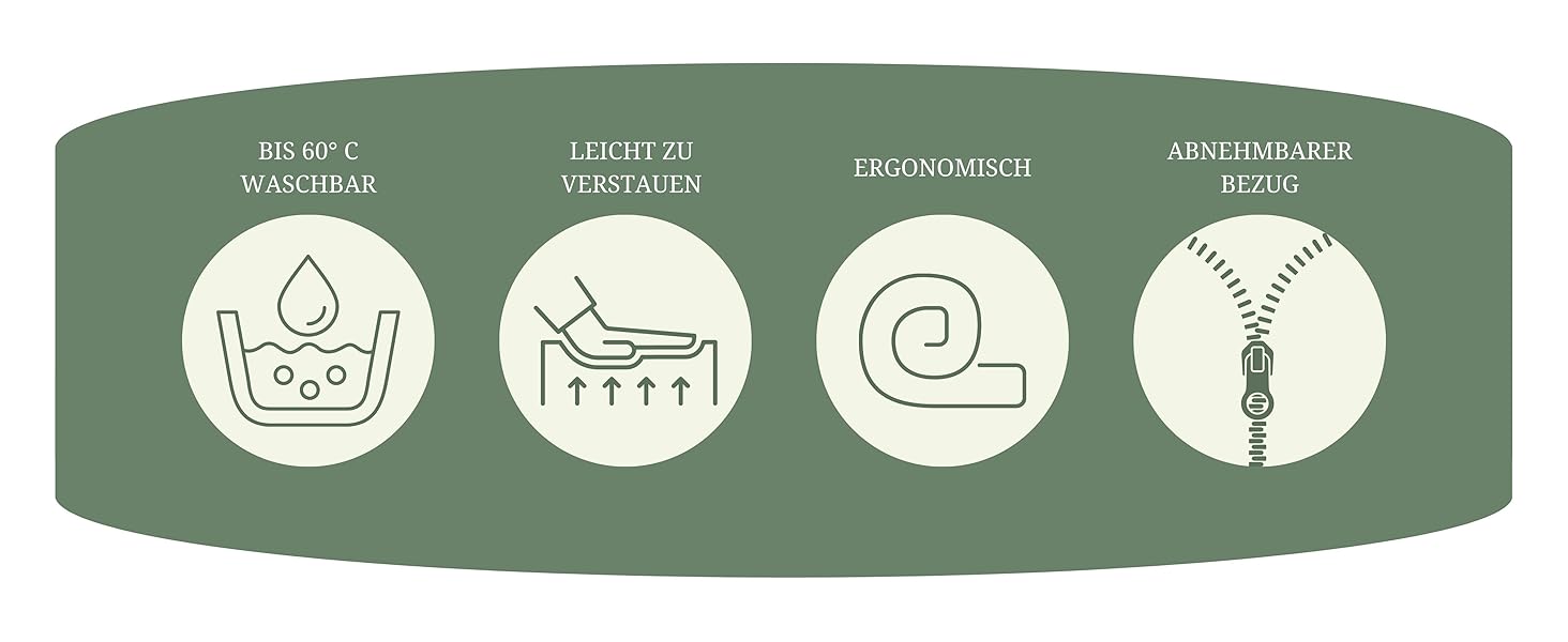 MSS e.K. Medic Eigenschaften