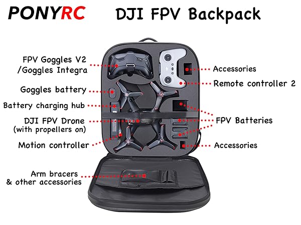 Amazon.com: PONYRC Professional Hard Case for DJI FPV Combo