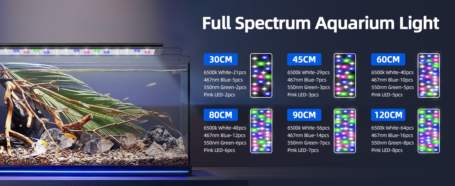 aquarium light