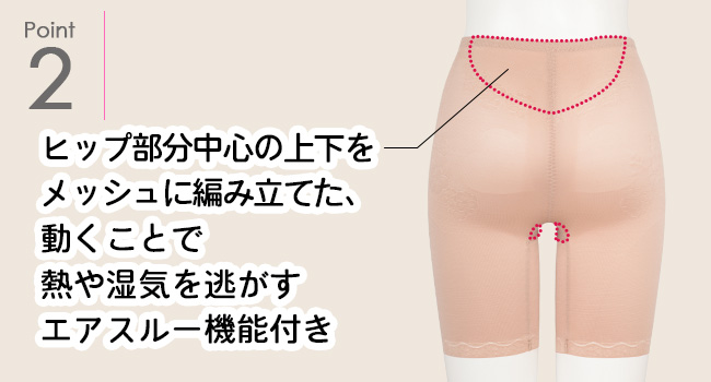 超美品2点【補整アイテム】ガードル Amazon | [ウイング/ワコール] ガードル ヒップをまるくメリハリ