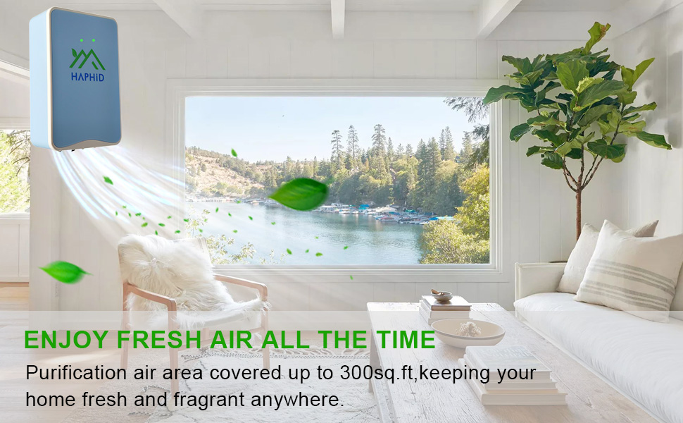 HAPHID Ionizer Air Purifier/Plug In Air Purifier with Highest Output Up to 32